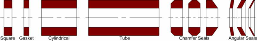 Types of Lathe Cut Gaskets